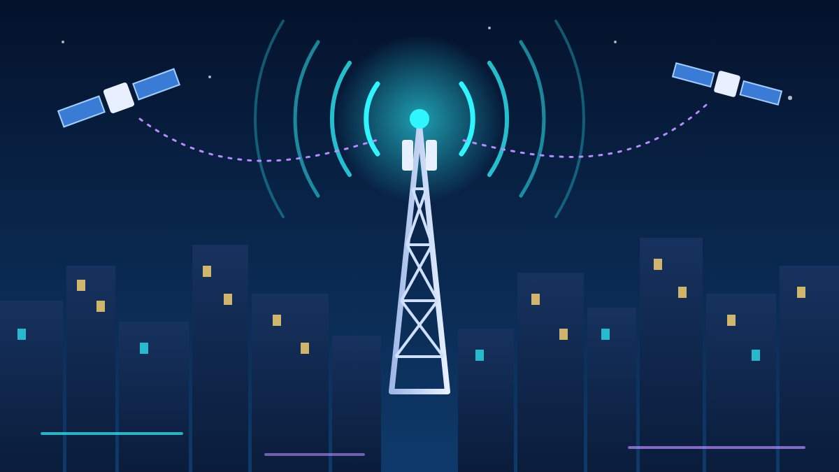 Вежа зв’язку 6G над нічним містом і супутники на орбіті